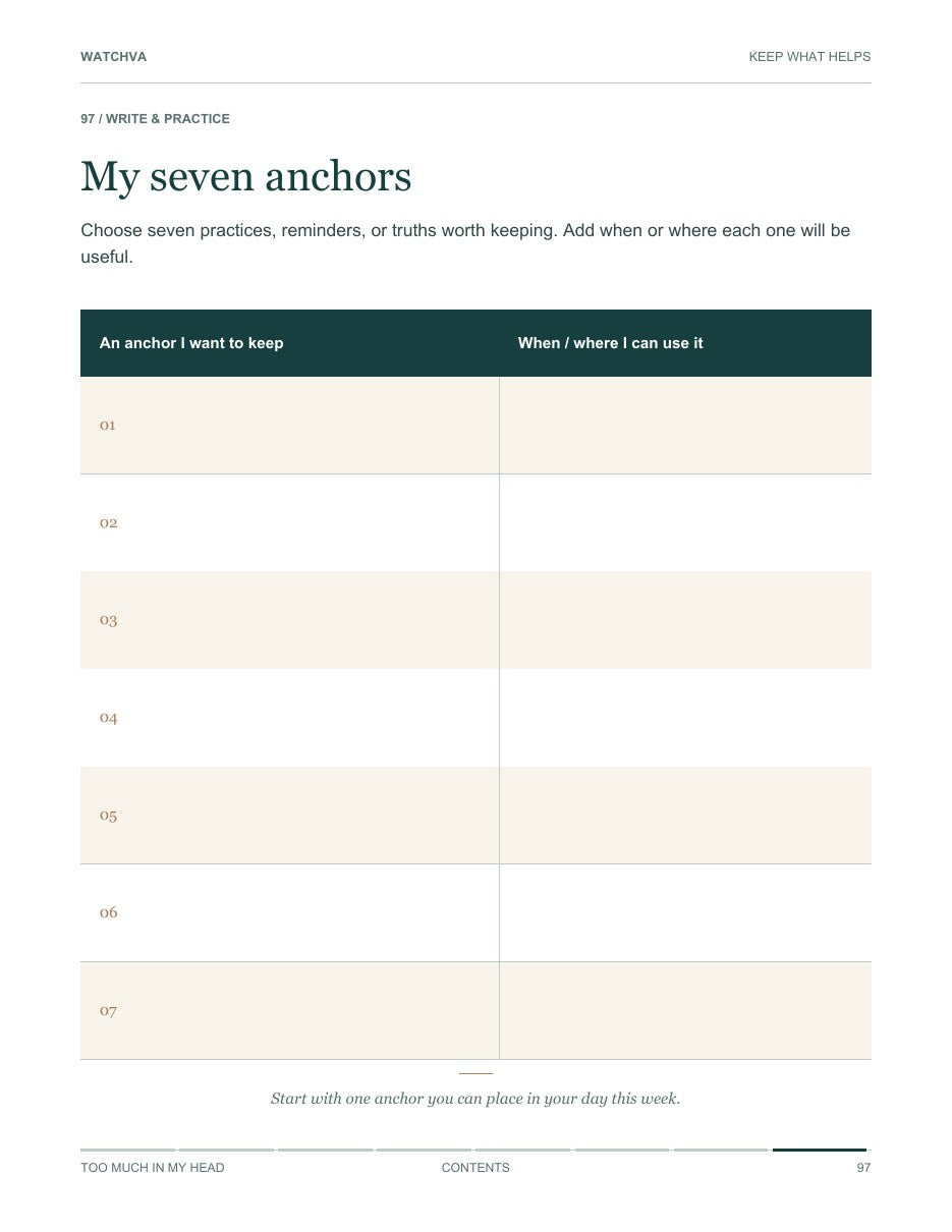 My seven anchors workbook page