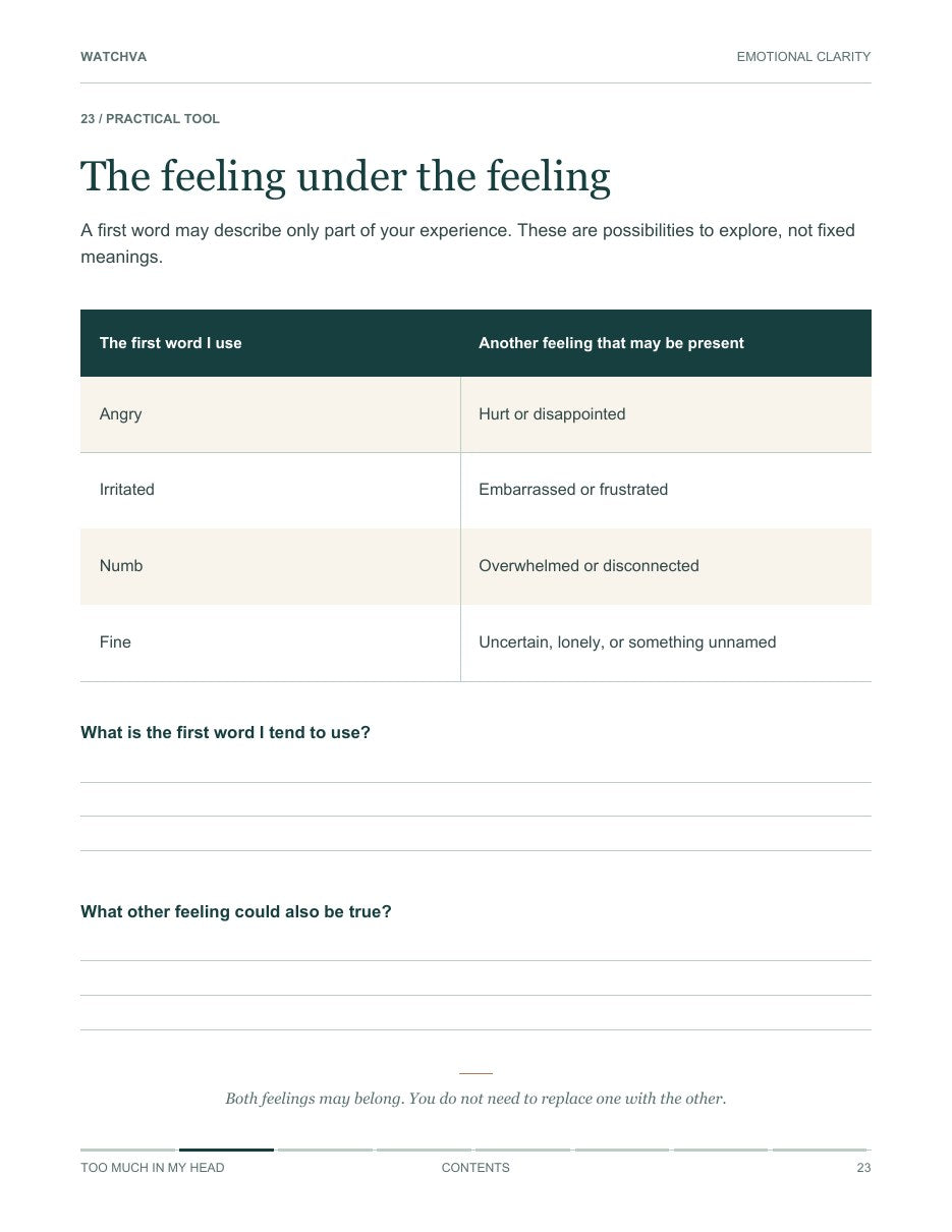 The feeling under the feeling workbook page