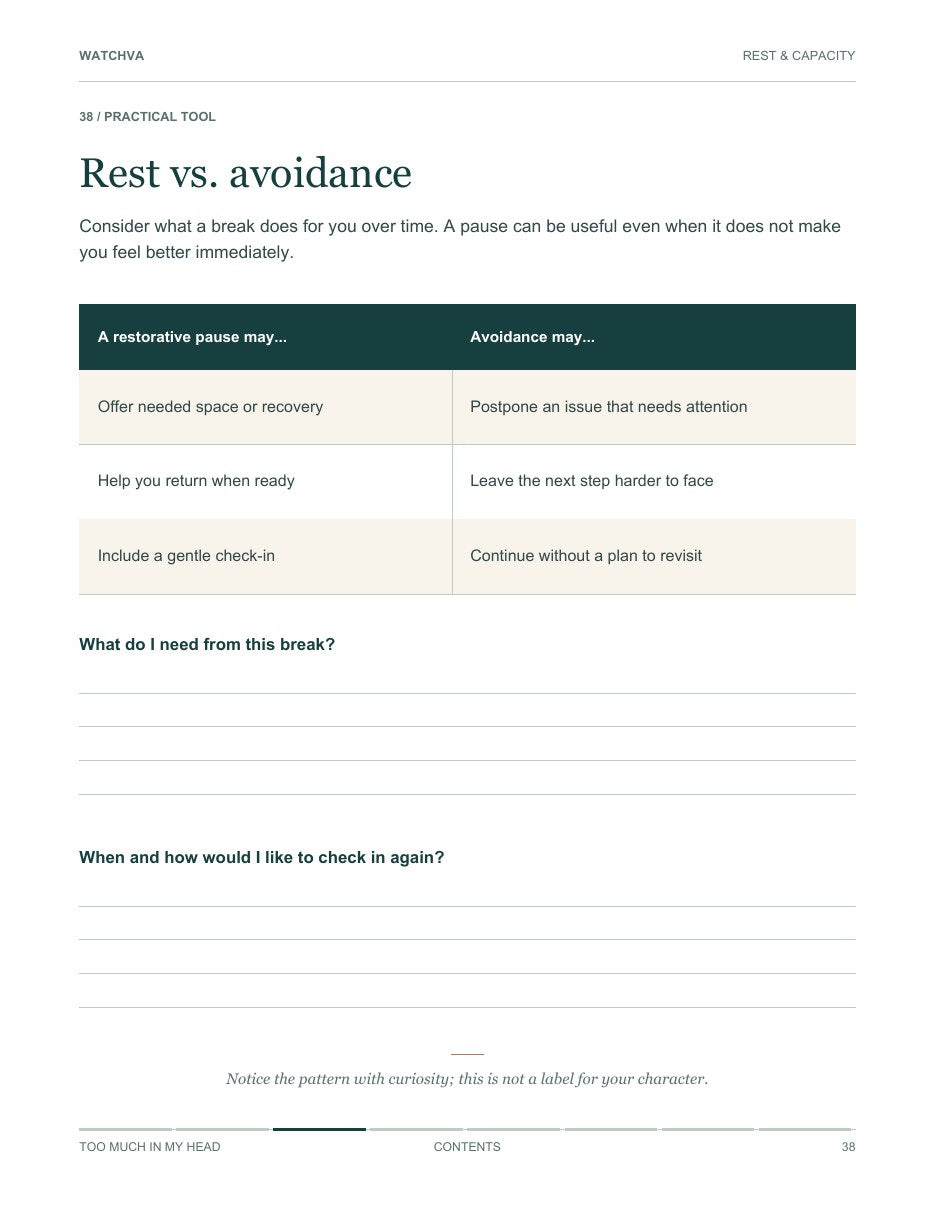 Rest vs. avoidance workbook page