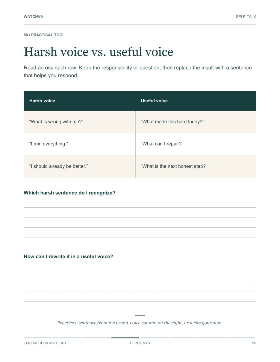 Harsh voice vs. useful voice workbook page