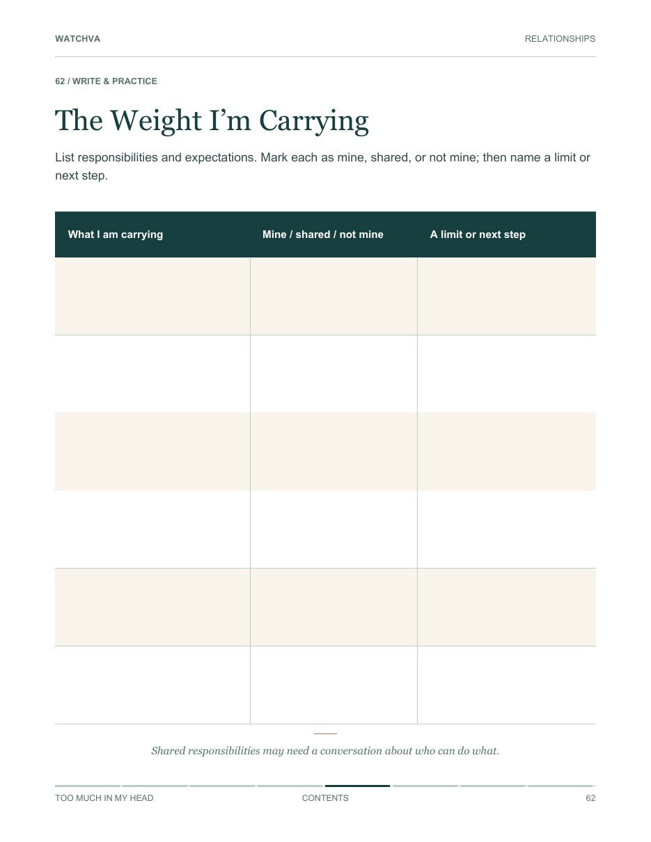 The Weight I'm Carrying workbook page